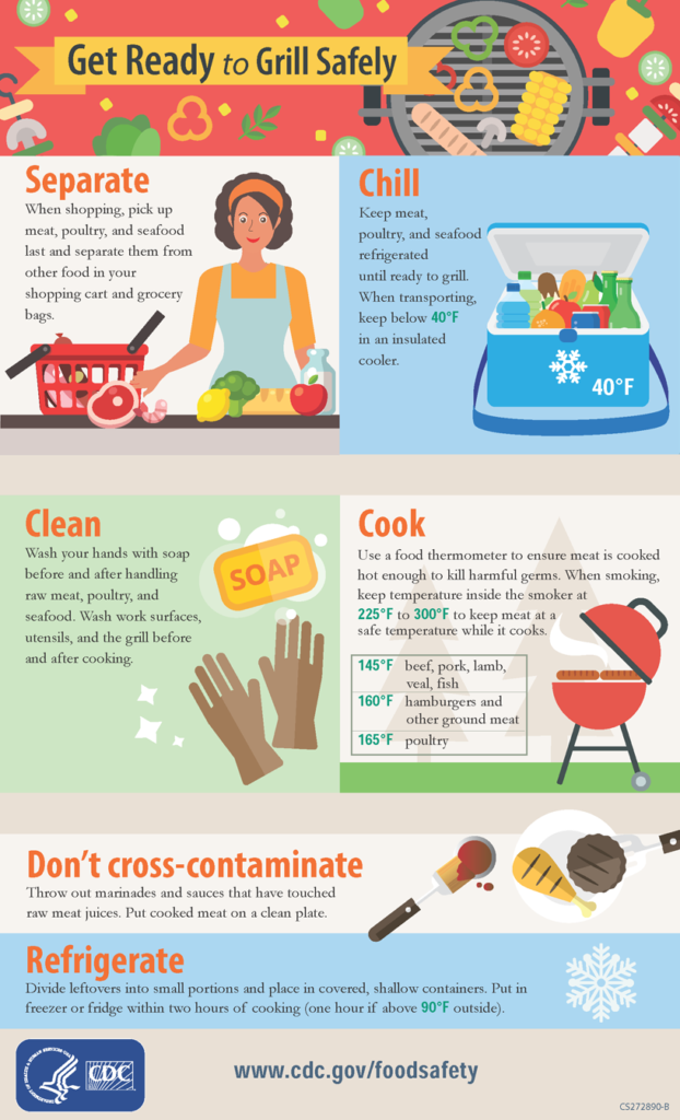 Get Ready to Grill Safely